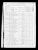 Burke 1870 census pg 22; McKenzie