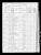 Burke 1870 census pg 24; McKenzie
