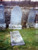 Gairnside Cemetery; McKenzie stones